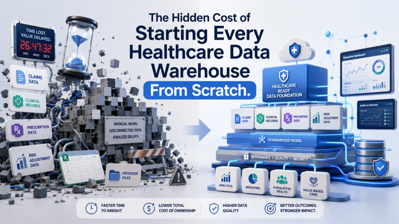 The Hidden Cost of Starting Every Healthcare Data Warehouse From Scratch