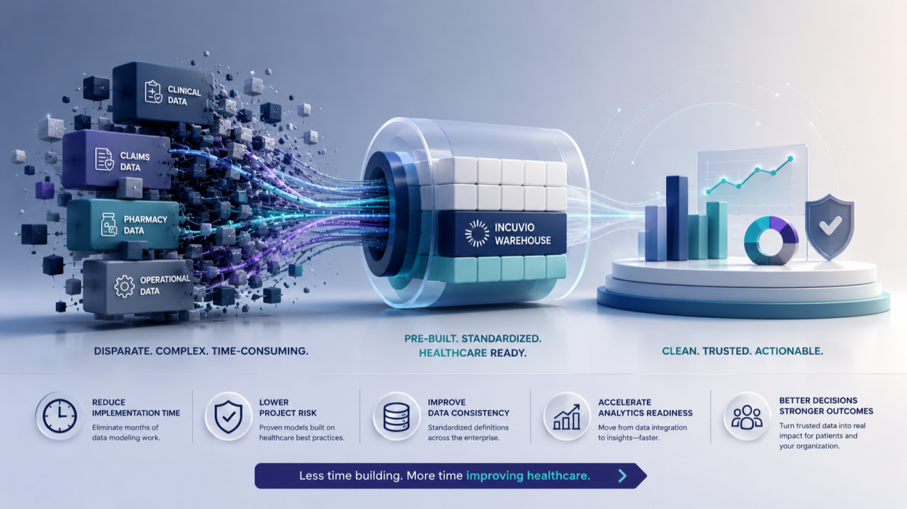 Why Pre-Built Data Models Matter in Healthcare Warehousing