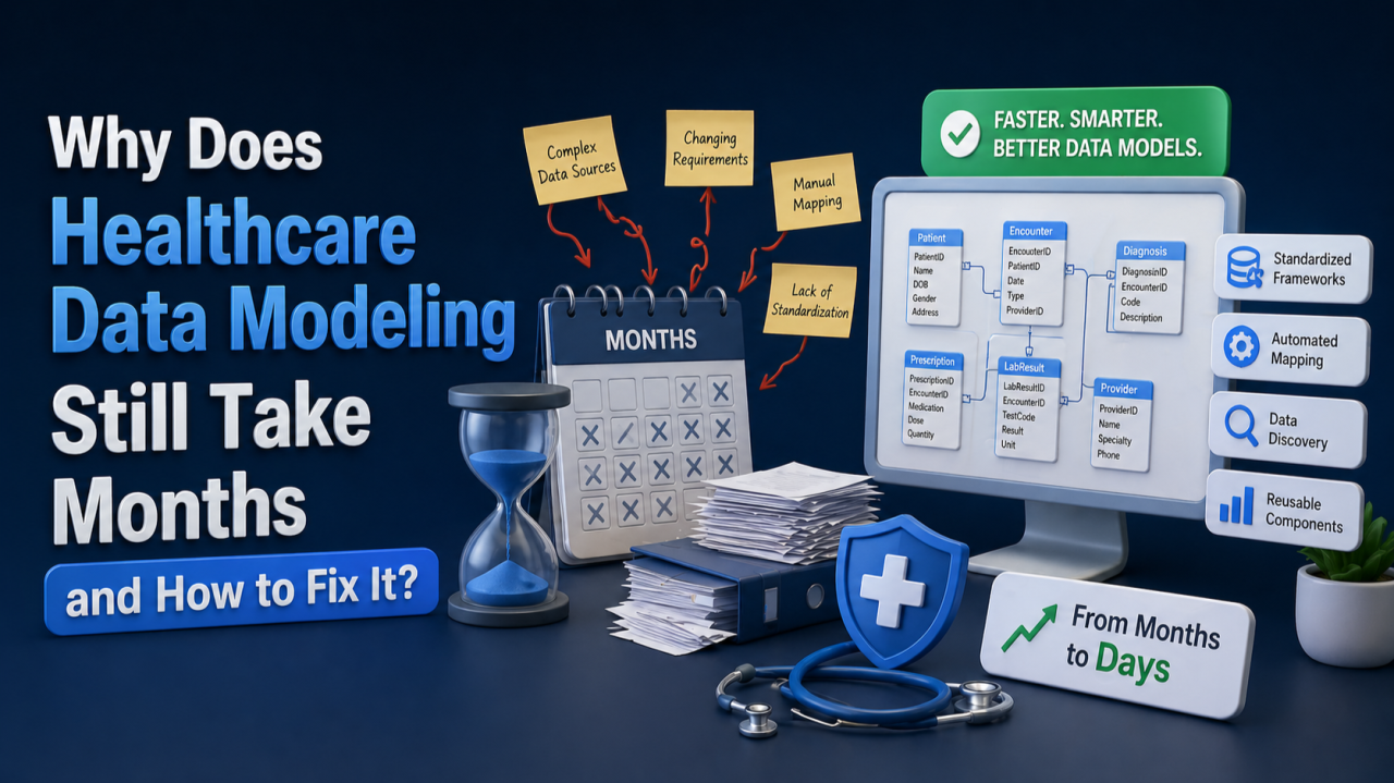 Why Healthcare Data Modeling Takes So Long and How to Fix It