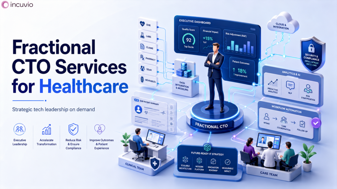 Why Healthcare Organizations Need a Fractional CTO